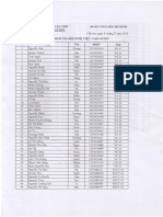 File PDF