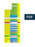 Hrvatsko-Nemacki, 12000 PDF