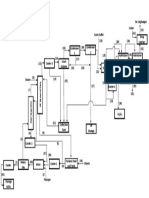 Flowsheet HF