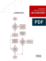 Diagrama de Flujo