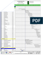 Construction Schedule