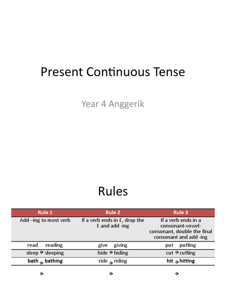 Present Continuous Tense | PDF | Language Arts & Discipline