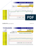 Cpk Calculator.xls