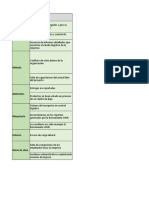 Matriz de Estudio