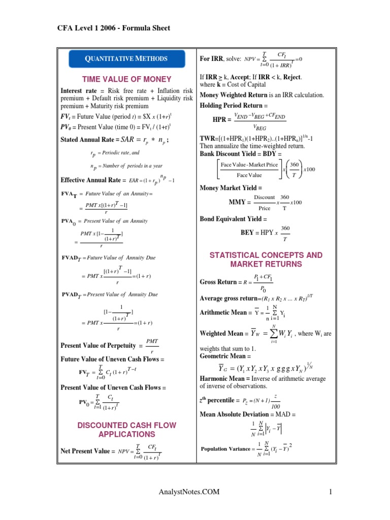Time Value of Money: CFA Level 1 2006 - Formula Sheet | PDF | Supply ...