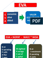 E V A Conomic Alue Dded: Valor Económico Agregado