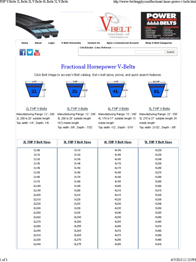 V Belt Size Conversion Chart atelieryuwa.ciao.jp