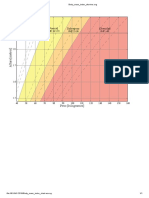 IMC Body_mass_index_chart-es.pdf