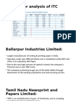 ITC Competitor Analysis in Paper Industry