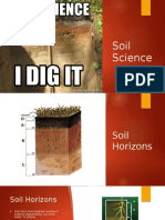 soil science  review 