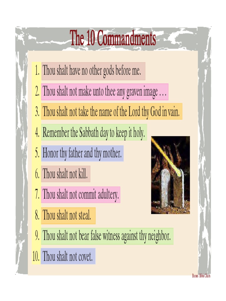 Ten Commandments Overview Chart | PDF