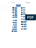 Simbolos Del Diagrama de Flujo