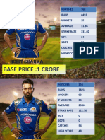 Base Price:1 Crore: Rohit Sharma