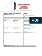 Task Analysis Form in Plant