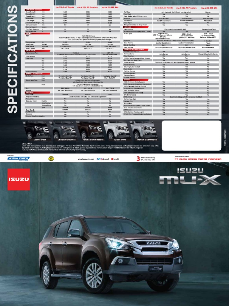 ISUZU MUX SERVICE MANUAL PDF FREE DOWNLOAD intelligence overview