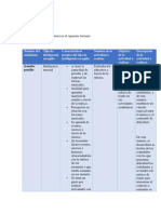 paso tres inteligencia.docx