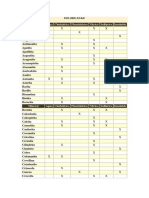 Solubilidad Acida de Minerales.docx