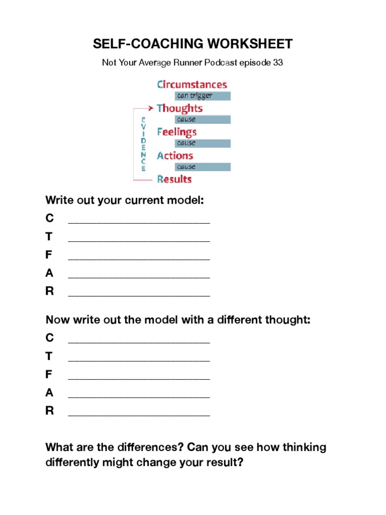 Self Coaching Worksheet For NYAR Ep 33 PDF | PDF | Career & Growth ...