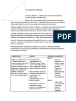 COMPETENCIA CORPORATIVAS.docx