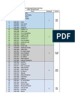 3-Modul Petrologi