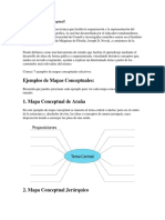 Qué Es Un Mapa Conceptual