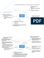 trabajo mapas mentales.docx