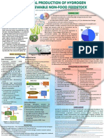 Biological Production of Hydrogen From Renewable Non Food Feedstock Topic 7 Group 43 C