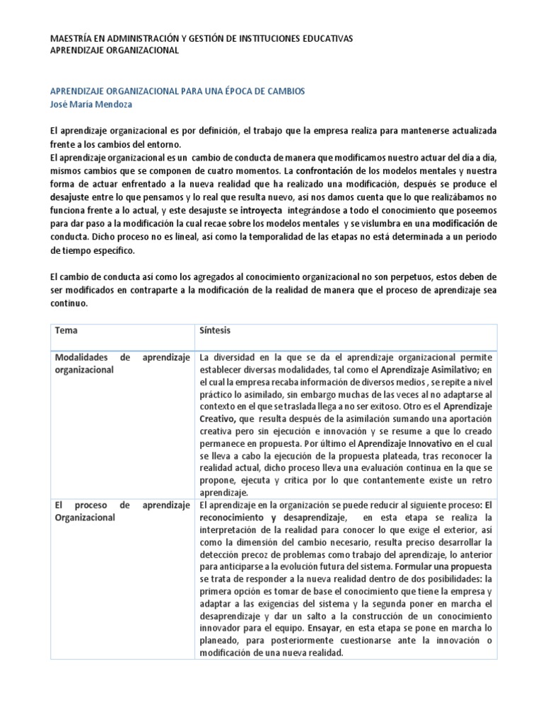 Aprendizaje Organizacional y Cambio | PDF | Liderazgo | Aprendizaje