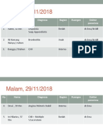 Aipki 13 Januari 2018