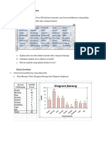 Tugas Mandiri Diagram Batang