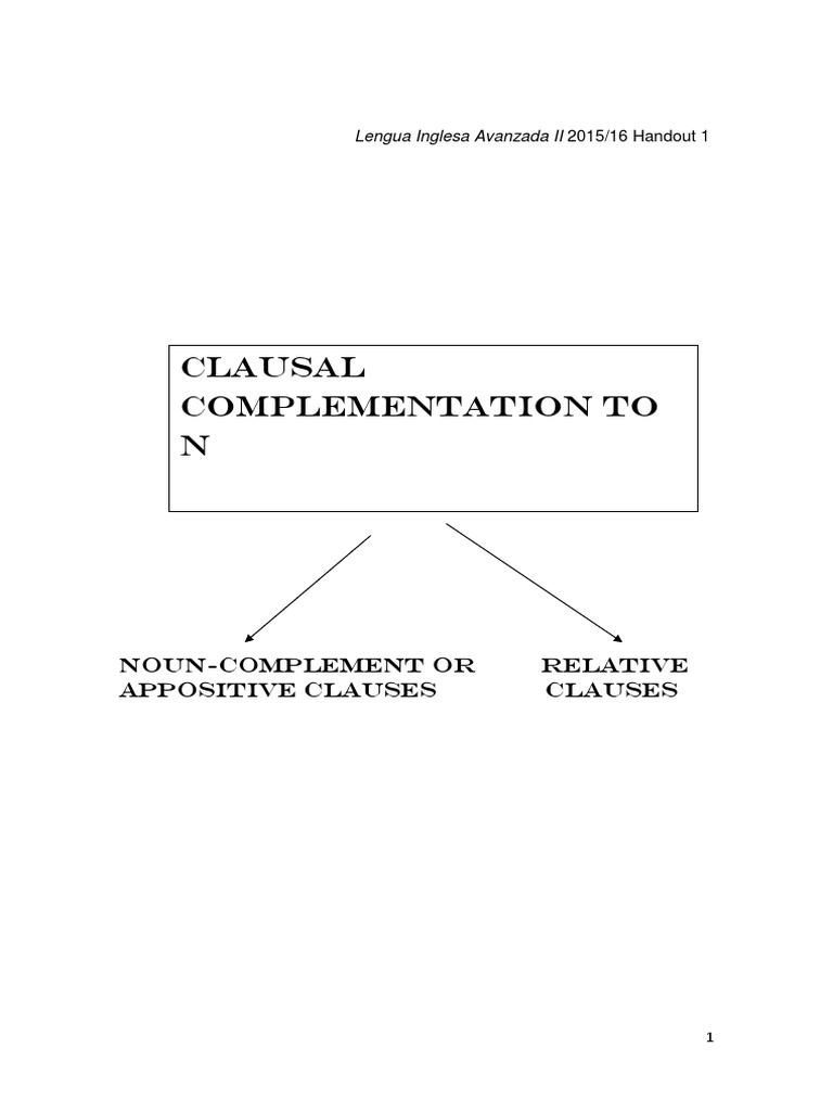 Clausal Complementation Pdf
