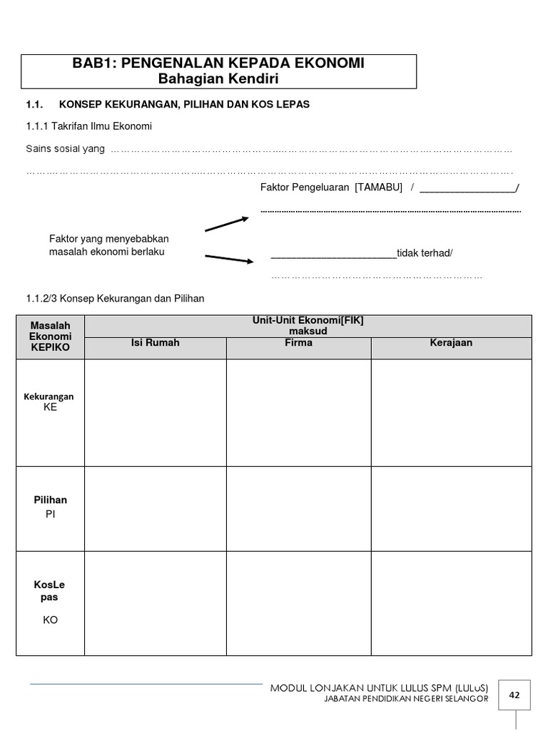 Modul Tingkatan 4 Pdf