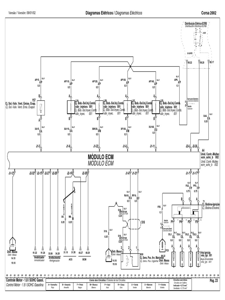 Diagrama Electrico Pdf
