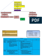 Modul Sirosis Hepatis.fix