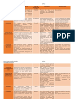 Formas farmacéuticas y vías de administración