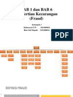 Presentasi Kelompok 3