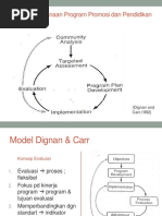 Evaluation in Program Planning For Health