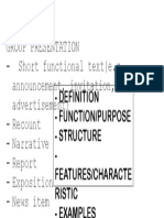 Group Presentation - Short Functional Text (E.g. Announcement, Invitation, Advertisement) - Recount - Narrative - Report - Exposition - News Item
