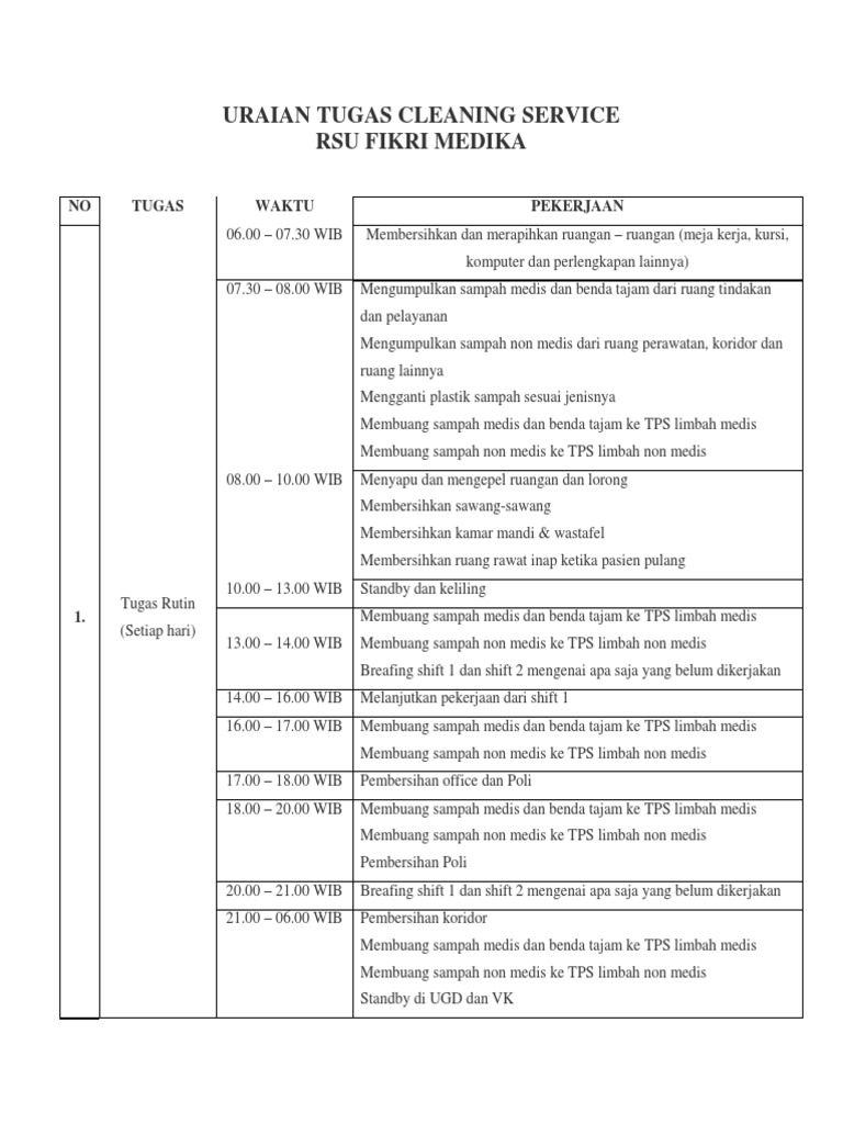 Uraian Tugas Cleaning Service PDF