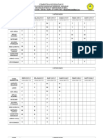 Daftar Hadir Icu