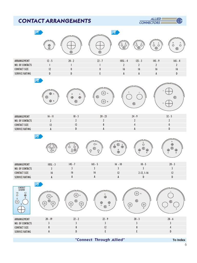 Contact Arrangement Specifications | PDF