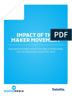 Impact 0f The Maker Movement PDF