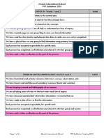 Munich International School PYP Exhibition Timeline