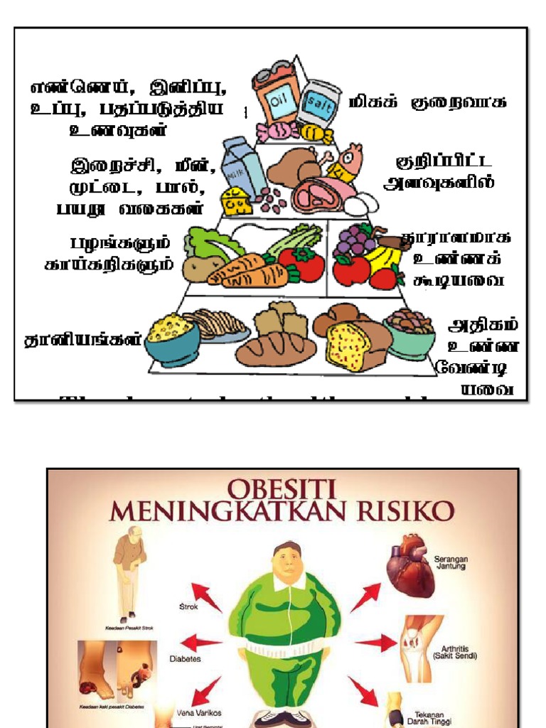 Sudut RMT | PDF