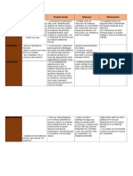 Matriz Industria Textil