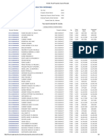 Cason Street Houston Property Values 2018