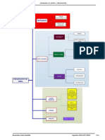 Technical and Economic Feasibility Analysis of An Industrial Plant For Producing Acrylo Nitril To Be Used For The Production of Acrylic Fiber