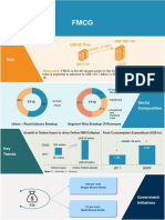 FMCG Infographic Nov 2018