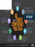 BigDataConfidence Infographic PDF