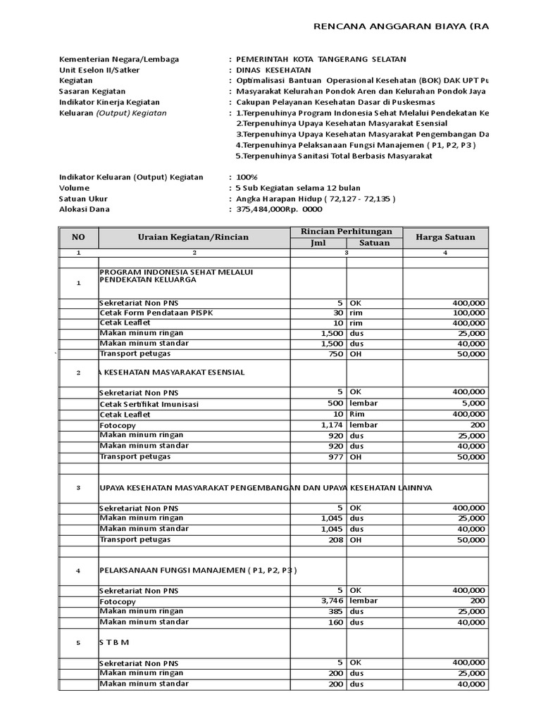 RAB BOK 2019 5 Sub | PDF